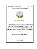 PHẠM THỊ MINH hải xây DỰNG PHƯƠNG PHÁP ĐỊNH TÍNH và ĐỊNH LƯỢNG COIXOL TRONG CAM THẢO đất (SCOPARIA DULCIS l )  BẰNG PHƯƠNG PHÁP sắc ký LỎNG HIỆU NĂNG CAO LUẬN văn THẠC sĩ dược học 