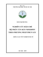 NGHIÊN cứu bào CHẾ hệ PHÂN tán rắn NIFEDIPIN THEO PHƯƠNG PHÁP PHUN sấy KHÓA LUẬN tốt NGHIỆP dược sĩ 