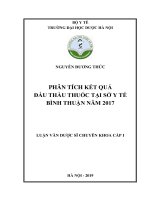 Phân tích kết quả đấu thầu thuốc tại sở y tế bình thuận năm 2017 