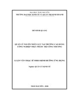 Quản Lý Nguồn Nhân Lực Tại Trường Cao Đẳng Công Nghiệp Thực Phẩm - Bộ Công Thương