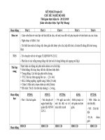 TUAN 18  GIÁO án lớp bé, mầm NON mơi NHẤT 