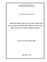 Phân Tích Đặc Trưng Cấu Trúc, Khả Năng Xúc Tác Quang Phân Hủy Một Số Chất Màu Hữu Cơ Của Vật Liệu