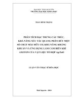 Phân Tích Đặc Trưng Cấu Trúc, Khả Năng Xúc Tác Quang Phân Hủy Một Số Chất Màu Hữu Cơ