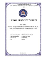 hoàn thiện website cho công ty cổ phần sáng kiến nâng cao sức khỏe Việt Nam