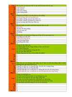 1HẤP THỤ nước và MUỐI KHOÁNG 