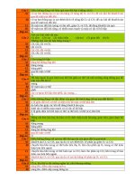 9HÔ hấp ở ĐỘNG vật 