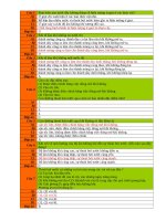 3THOÁT hơi nước 