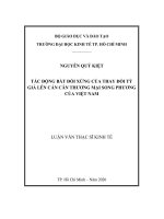 Tác động bất đối xứng của thay đổi tỷ giá lên cán cân thương mại song phương của việt nam 