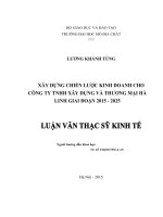 Luận văn thạc sỹ - Xây dựng chiến lược kinh doanh cho Công ty TNHH xây dựng và thương mại Hà Linh giai đoạn 2015-2025
