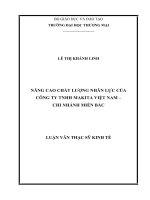 Nâng cao chất lượng nhân lực của công ty Trách nhiệm hữu hạn Makita Việt Nam  Chi nhánh miền Bắc
