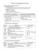 Ôn thi phần nghị luận xã hội   ngữ văn 7