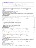 PHAT TRIEN MINH HOA TOÁN 2020