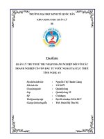QUẢN lý THU THUẾ THU NHẬP DOANH NGHIỆP đối với các DOANH NGHIỆP có vốn đầu tư nước NGOÀI tại cục THUẾ TỈNH NGHỆ AN (2) 