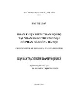 Luận văn thạc sỹ - Hoàn thiện Kiểm toán nội bộ tại Ngân hàng Thương mại Cổ phần Sài Gòn – Hà Nội