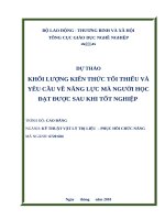 DỰ THẢOKHỐI LƯỢNG KIẾN THỨC TỐI THIỂU VÀYÊU CẦU VỀ NĂNG LỰC MÀ NGƯỜI HỌCĐẠT ĐƯỢC SAU KHI TỐT NGHIỆP