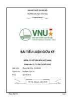 tín ngưỡng, tôn giáo việt nam