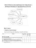 Các nhân tố ảnh hưởng tới ý định sử dụng Internet Banking của khách hàng ở các ngân hàng thương mại Việt Nam