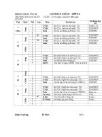 Giáo án tuần 32 lớp 2 phát triển năng lực