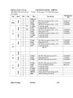 Giáo án tuần 20 lớp 2 phát triển năng lực