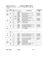 Giáo án tuần 21 lớp 2 phát triển năng lực