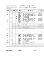 Giáo án tuần 25 lớp 2 phát triển năng lực