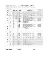 Giáo án tuần 23 lớp 2 phát triển năng lực