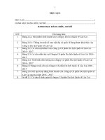 Báo cáo thực tập Khách sạn du lịch Công ty cổ phần du lịch quốc tế Lào Cai 