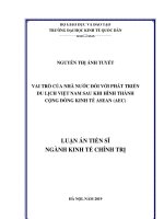 Vai trò của nhà nước đối với phát triển du lịch Việt Nam sau khi hình thành cộng đồng kinh tế ASEAN (AEC)
