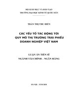 Các yếu tố tác động tới quy mô thị trường trái phiếu doanh nghiệp Việt Nam