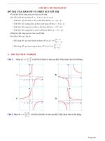 Tóm tắt lý thuyết và bài tập trắc nghiệm đồ thị hàm số 