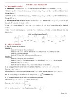 Tóm tắt lý thuyết và bài tập trắc nghiệm cực trị hàm số 