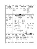 CÁCH LUẬN đoán  kho tài liệu huyền học 
