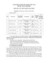 skkn  một số giải pháp phát triển năng lực sử dụng ngôn ngữ cho học sinh lớp 1 thông qua việc dạy giải bài toán có lời văn 