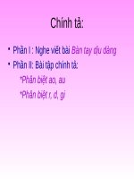 Chính tả Bàn tay dịu dàng Tiếng Việt lớp 2 tuần 8