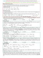 Dang muoi sunfua HNO3 H2SO4