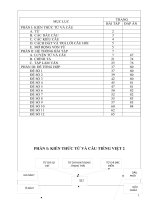 BÀI TẬP ÔN HÈ TIẾNG VIỆT LỚP 2 LÊN LỚP 3
