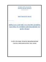 Động lực làm việc của người lao động tại công ty cổ phần liên doanh đầu tư quốc tế KLF  