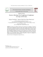 Các nhân tố tác động đến tính tuân thủ thuế của người nộp thuế trên địa bàn tỉnh Long An