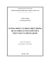 Tương đồng và khác biệt trong quan niệm 12 con giáp giữa việt nam và trung quốc 