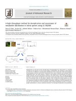 A high-throughput method for dereplication and assessment of metabolite distribution in Salvia species using LC-MS/MS