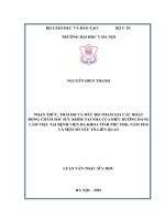 Nhận thức, thái độ và mức độ tham gia các hoạt động chăm sóc sức khỏe tại nhà của điều dưỡng đang làm việc tại bệnh viện đa khoa tỉnh phú thọ, năm 2018 và một số yếu tố liên quan 