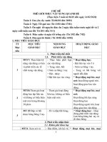 THỰC VẬT THỦY 19-20