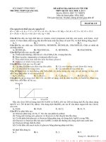 Đề thi thử THPT quốc gia lần 1 môn hóa học năm 2020 trường THPT quang hà, vĩnh phúc 