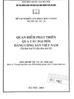 Quan điểm phát triển qua các đại hội đảng cộng sản việt nam   từ đại hội VI đến đại hội IX 