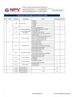 HDSD yaskawa v1000 tiếng việt