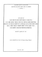 Xây dựng bản đồ nhạy cảm của các hệ sinh thái với tác động môi trường nhằm sử dụng hợp lý cảnh quan lãnh thổ cho mục tiêu phát triển bền vững khu vực ven biển thành phố hải phòng 