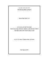 Xây dựng chủ đề tích hợp trong dạy học phương trình và hệ phương trình cho học sinh lớp 9 trung học cơ sở 