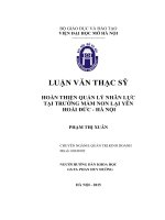 Luận văn thạc sỹ - Hoàn thiện quản lý nhân lực tại trường mầm non Lại Yên - Hoài Đức - Hà Nội