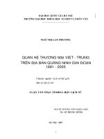 Quan hệ thương mại việt   trung trên địa bàn quảng ninh giai đoạn 1991 2005 