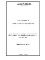 Quản lý chi đầu tư xây dựng cơ bản từ nguồn ngân sách nhà nước trên địa bàn huyện hoa lư, tỉnh ninh bình  